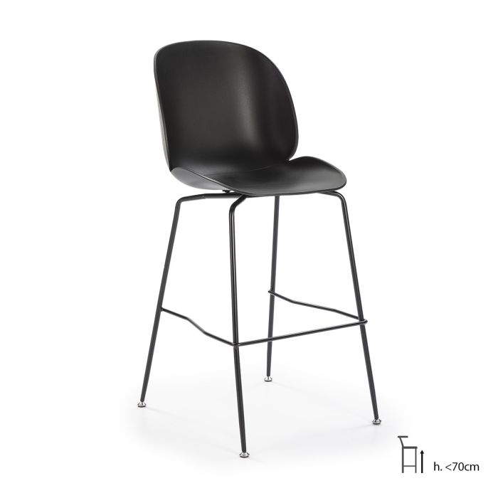 Taburete Bar Moderno en ABS y Metal negro.