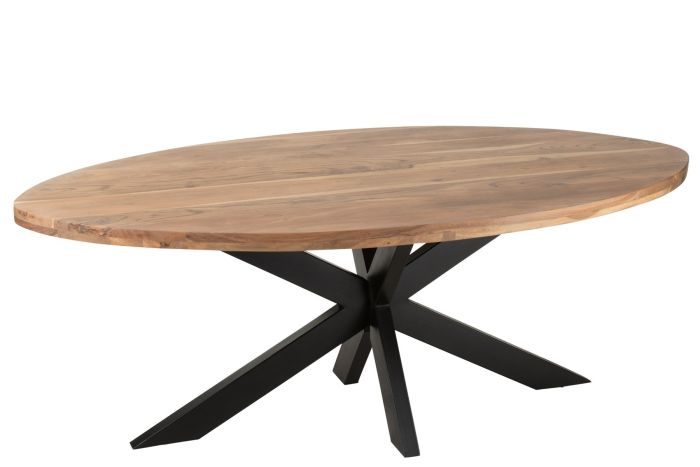 Mesa de Comedor Ovalada