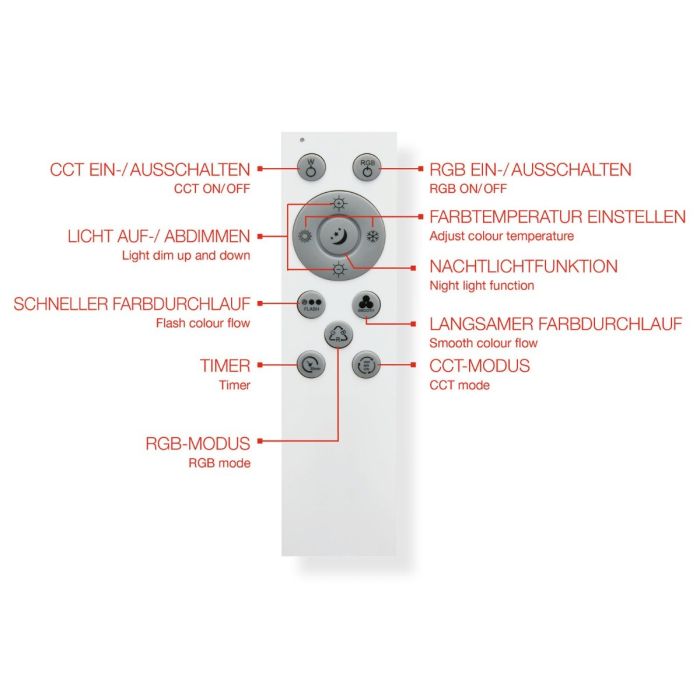 Panel Led Telefunken Memoria Mando Distancia, 100 Cm