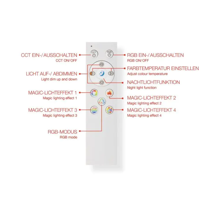 Panel Led Magic Cuadrado Metal Negro, 29,5 Cm
