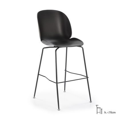 Taburete Bar Moderno en ABS y Metal negro.